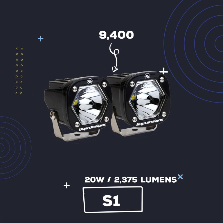 s1 price