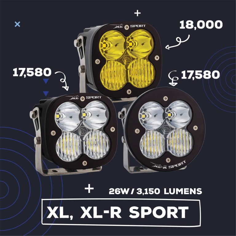 xlxlrprice